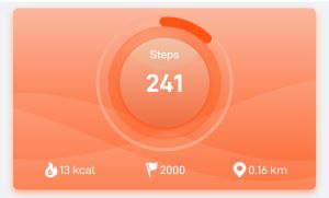 Celebrate Every Step Forward - The Architect Journey