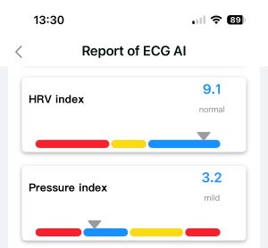 Find Peace of Mind in Every Beat - The Guardian Journey